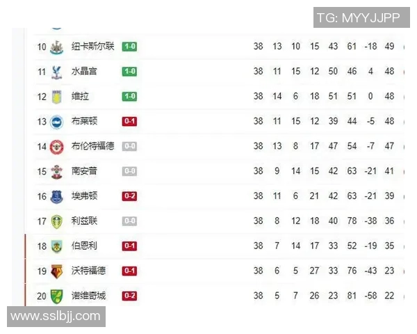 广州排球队以90分领跑世界锦标赛积分榜展现强大实力
